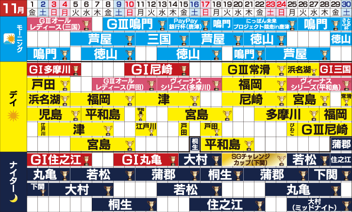 2024年11月のスケジュール