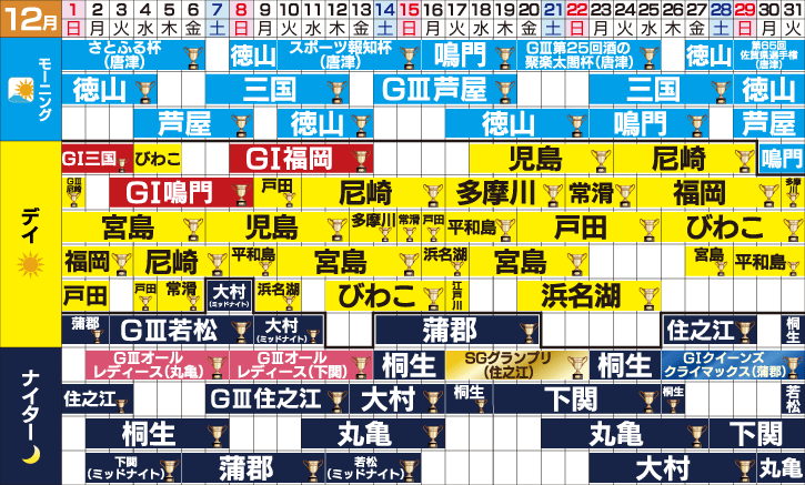 2024年12月のスケジュール