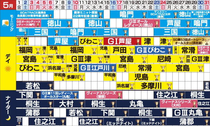 2026年5月のスケジュール