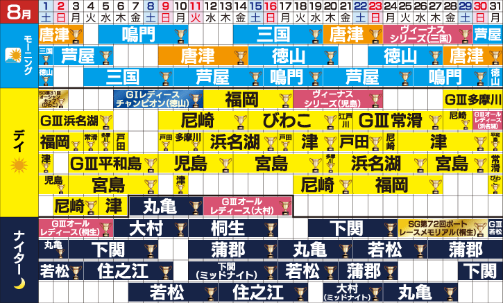 2026年8月のスケジュール