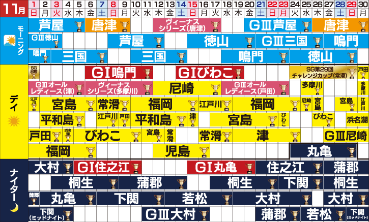 2026年11月のスケジュール